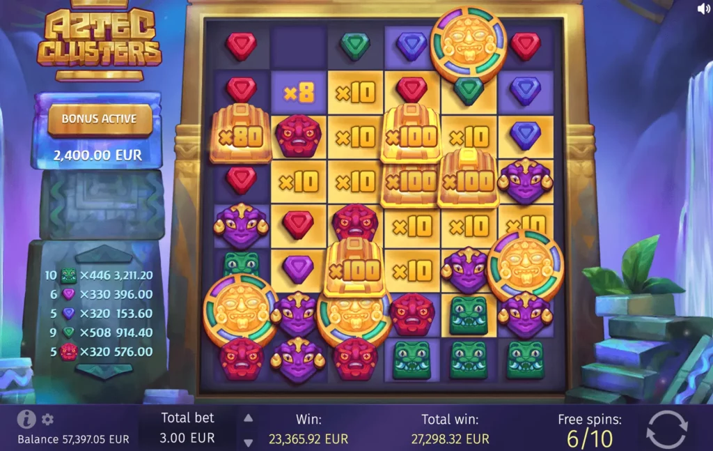 Spielverlauf von Aztec Clusters bei Gunsbet Casino